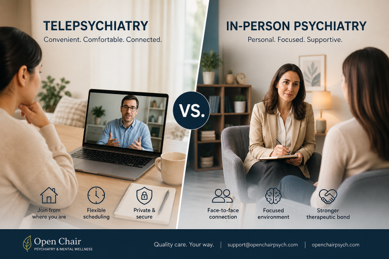 Telepsychiatry vs. in-person psychiatry